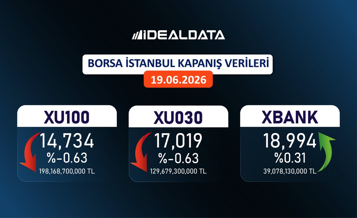 iDealData tweet media