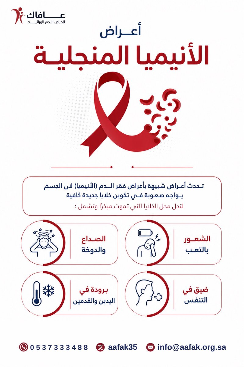 aafak35's tweet photo. في جمعية عافاك نؤمن أن الوعي والدعم يصنعان فرقًا، ولذلك نحرص على نشر المعرفة الصحيحة ومساندة مرضى الأنيميا المنجلية وأسرهم

نحن معكم في رحلة التوعية والدعم، ومعًا نحو حياة أكثر صحة وجودة❤

#اليوم_العالمي_للأنيميا_المنجلية
#جمعية_عافاك_لأمراض_الدم_الوراثية https://t.co/bQYWgAT9kT
