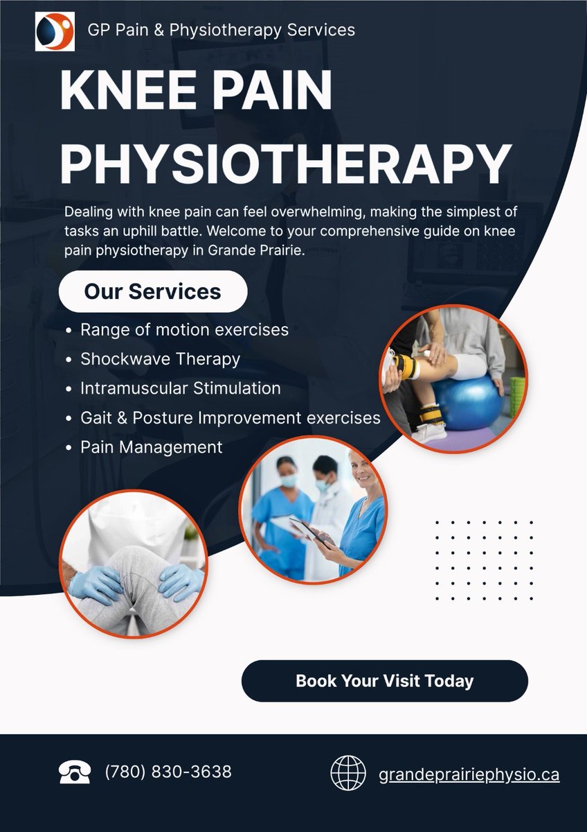 GPPainPhysio's tweet photo. https://t.co/gIbSutPPB3