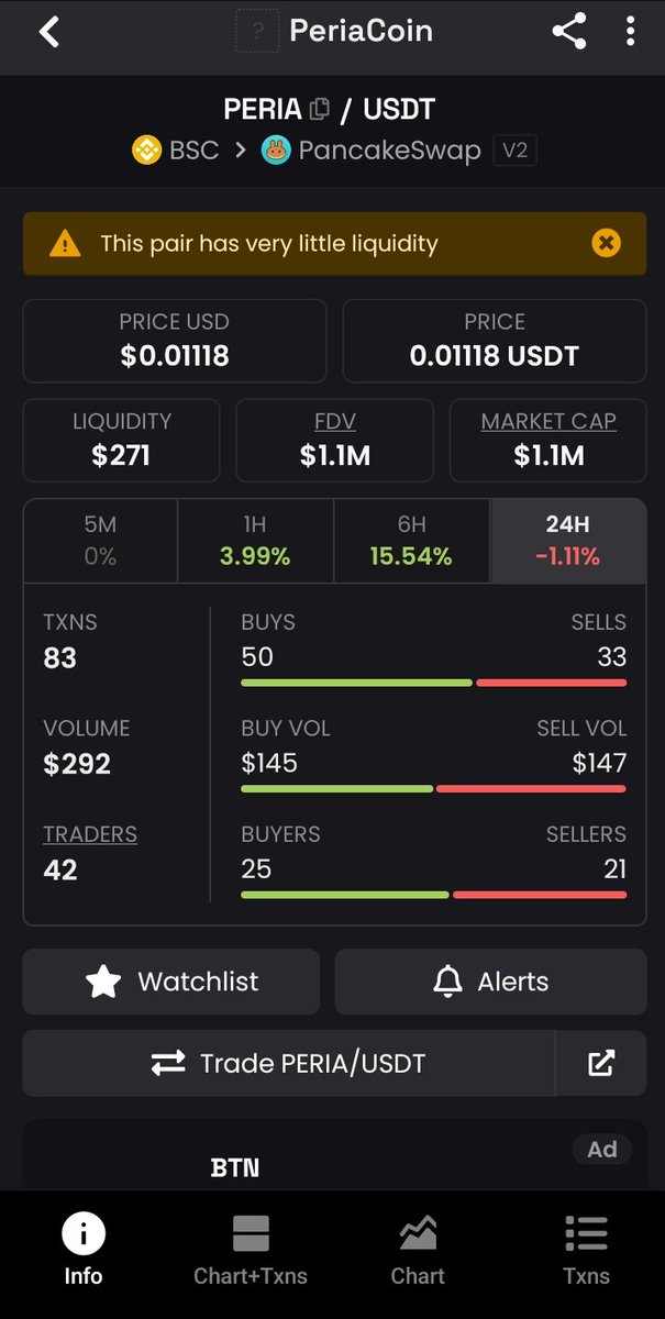 appsweb1's tweet photo. @periacoin Ok here we go ✅ https://t.co/rhvRLOC53h