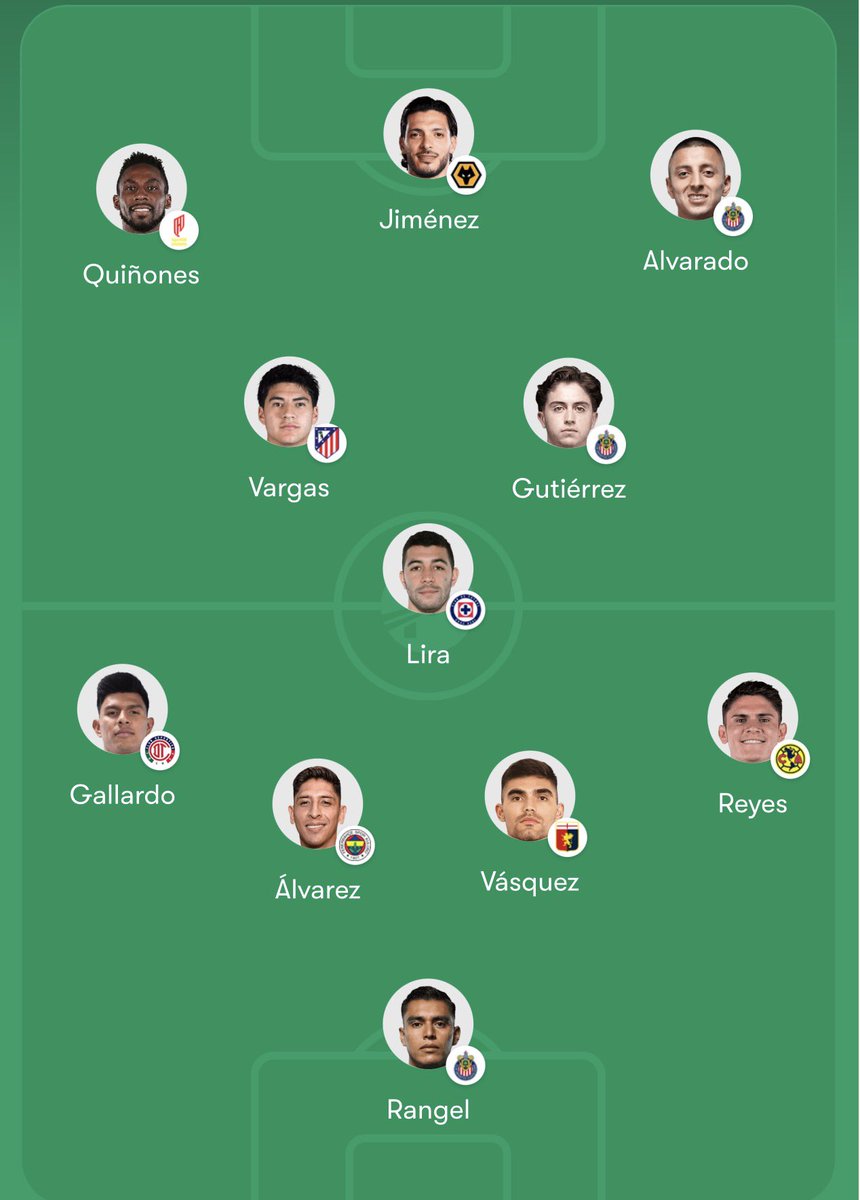DrSleep88's tweet photo. Cualquier cosa que no sea esta alineación en 16vos del mundial es una completa equivocación https://t.co/cGiTsRu0PH