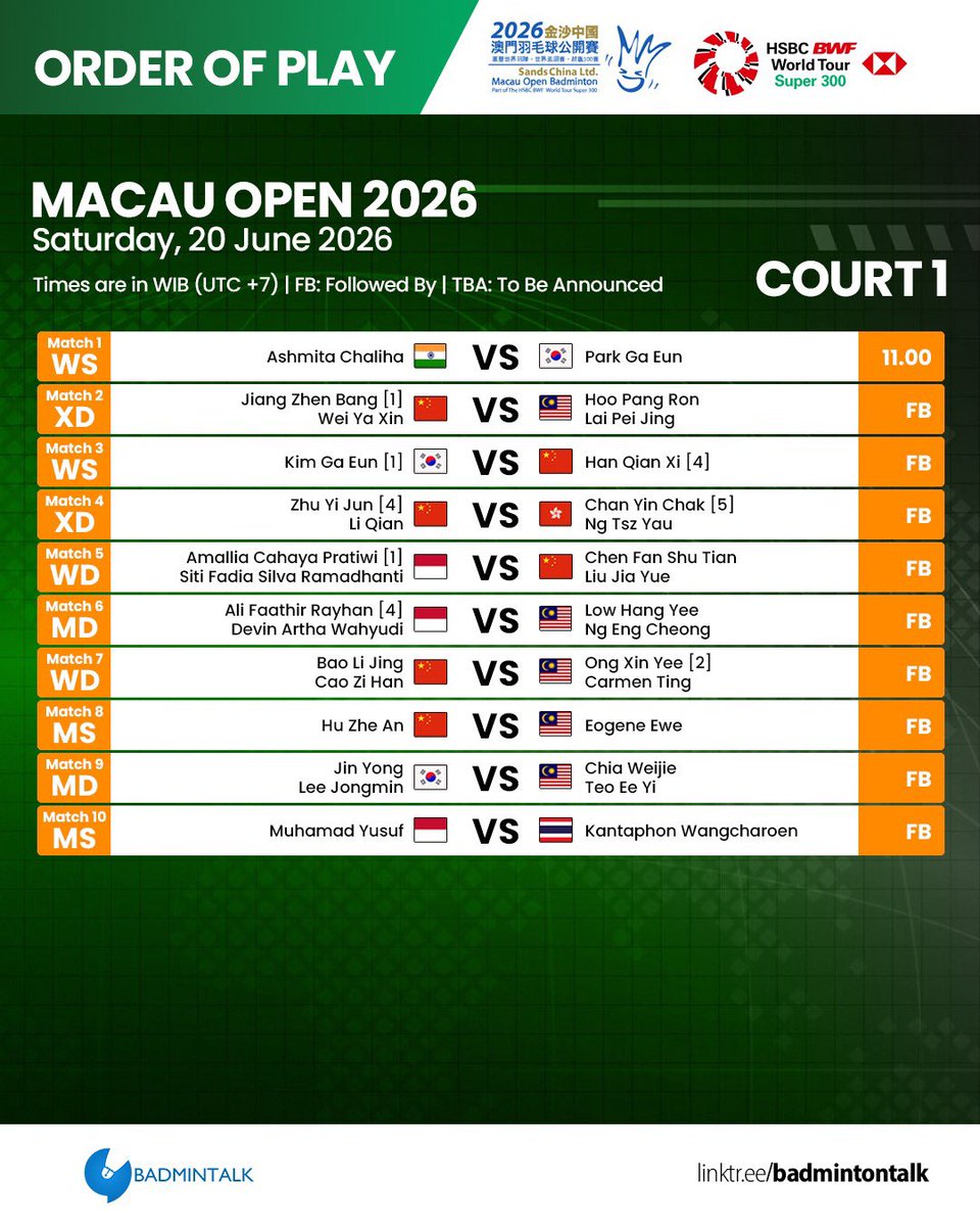 BadmintonTalk's tweet photo. Order of Play - #MacauOpen2026 (Day 5)

IT'S SEMIFINAL DAY!

Saturday, 20 June 2026 
Starts at 11.00 WIB

What is your predictions? https://t.co/F9HEv9TmCq