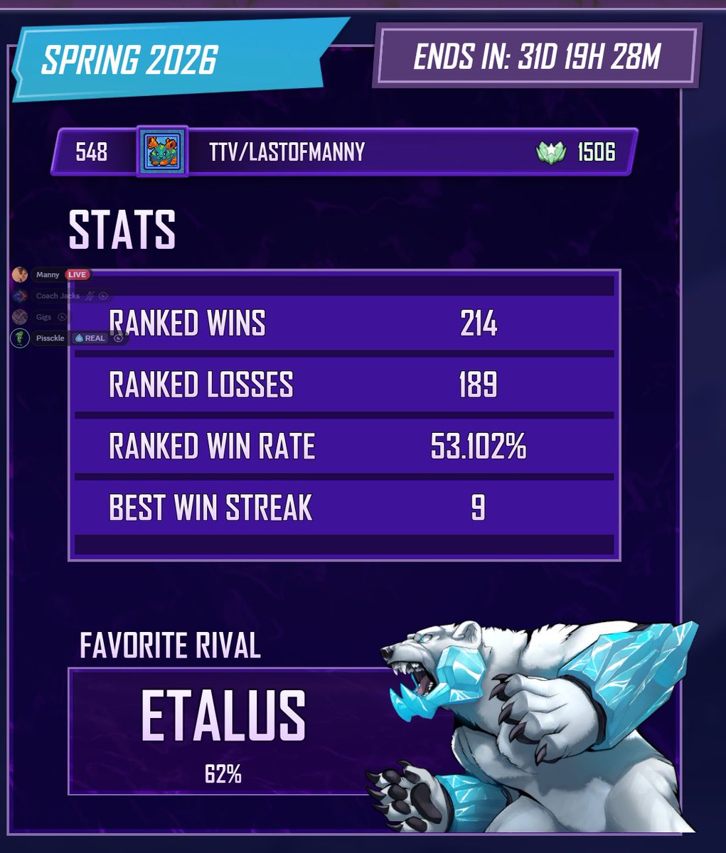 LastOfManny's tweet photo. Don’t post a lot here, but earlier this month I reached Masters for the first time.

1 year after starting @RivalsOfAether which is also my first platform fighter im taking seriously.

Want to thank everyone for the support, and the devs for this awesome game!

Use code MANNY 😳 https://t.co/oruESGvPHU