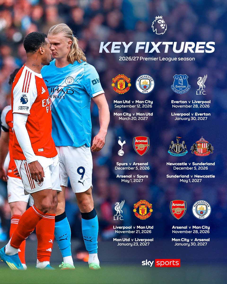 Chelsea fans already saying there’s an agenda against them, but where’s ...