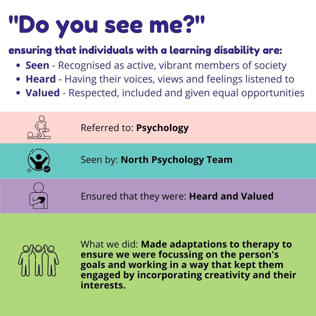 mcrlco's tweet photo. "Do you see me?" 👁️
When an individual was referred to our North Psychology Team, we adapted therapy to focus on personal goals, using creativity & their interests to keep them engaged! ✨🎯🎨
#LDweek2026 #LearningDisabilityWeek #WeAreCommunity https://t.co/B7S4IDDPVG