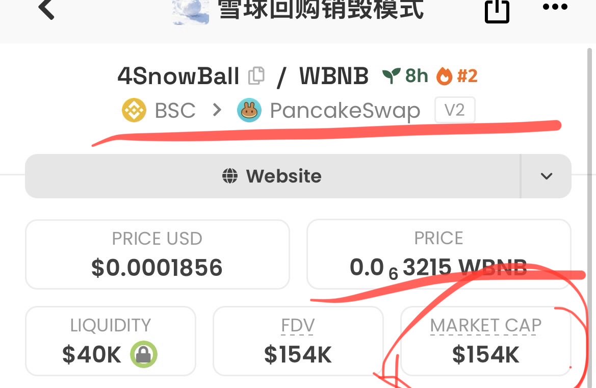 Funded2013's tweet photo. 52 to 154 k 🚀🔥 https://t.co/i5c7V2YZXp