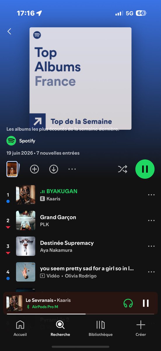XrBastos's tweet photo. @RapFrActus @KaarisOfficiel1 🥇 @RapFrActus  #BYAKUGAN https://t.co/tTCA6tcWZA