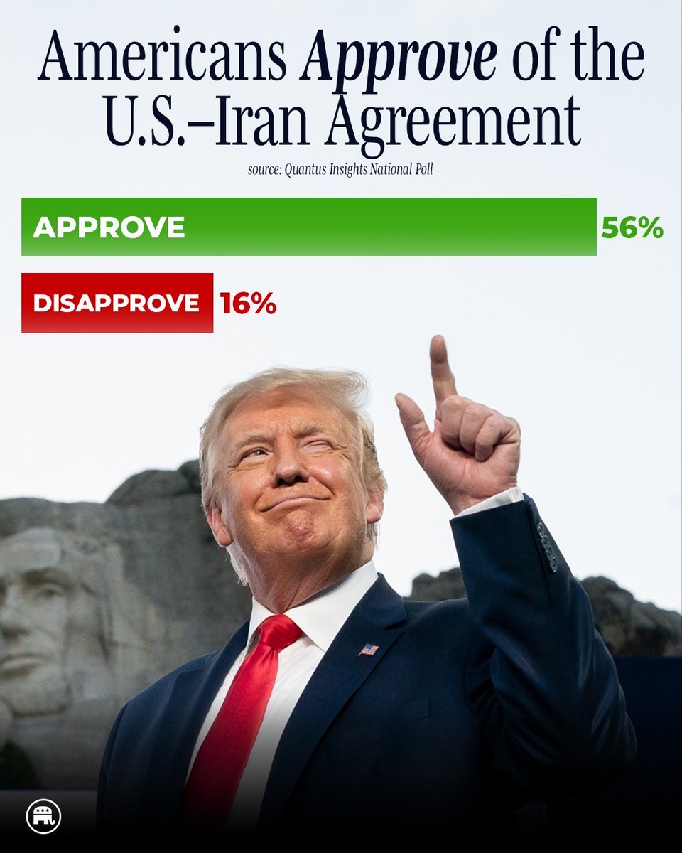 Republicans tweet media