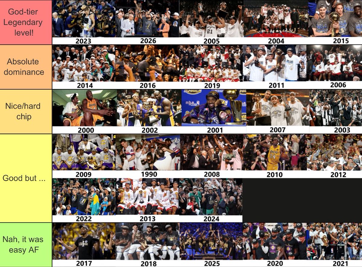 The Lakers Daddy tweet media