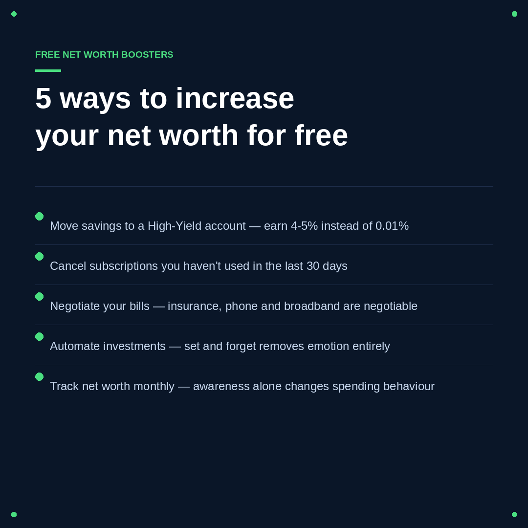 wealth_edu_'s tweet photo. Nobody talks about the free ways to increase your net worth because there is no product to sell alongside them. No advisor commission. No management fee. No course to buy. Just five actions that cost nothing and produce real measurable results immediately. https://t.co/UjHQ7eDVcm