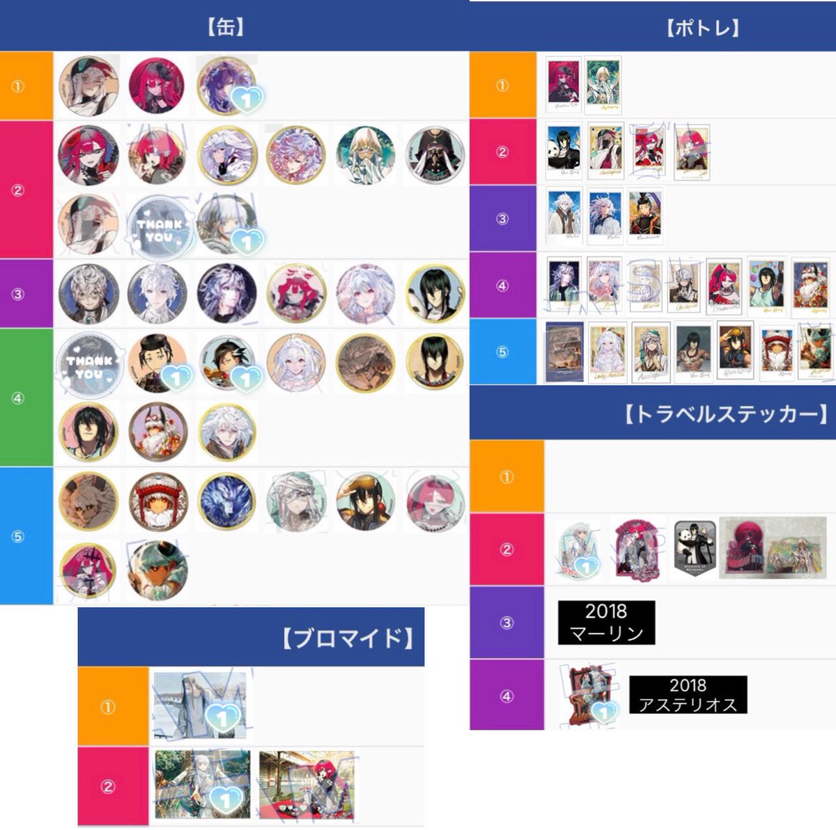 ageha_torihiki's tweet photo. 【交換 譲渡】FGO OVER THE SAME SKY  新聞 缶バッジ ポトレ　ステッカー

【譲】画像3〜6

【求】定価＋送料or画像1

・横浜手渡し、郵送
画像2に詳細を記載しておりますのでご確認の上お声掛けいただけますと幸いです🙇‍♀️ https://t.co/SQh2I8e3EX