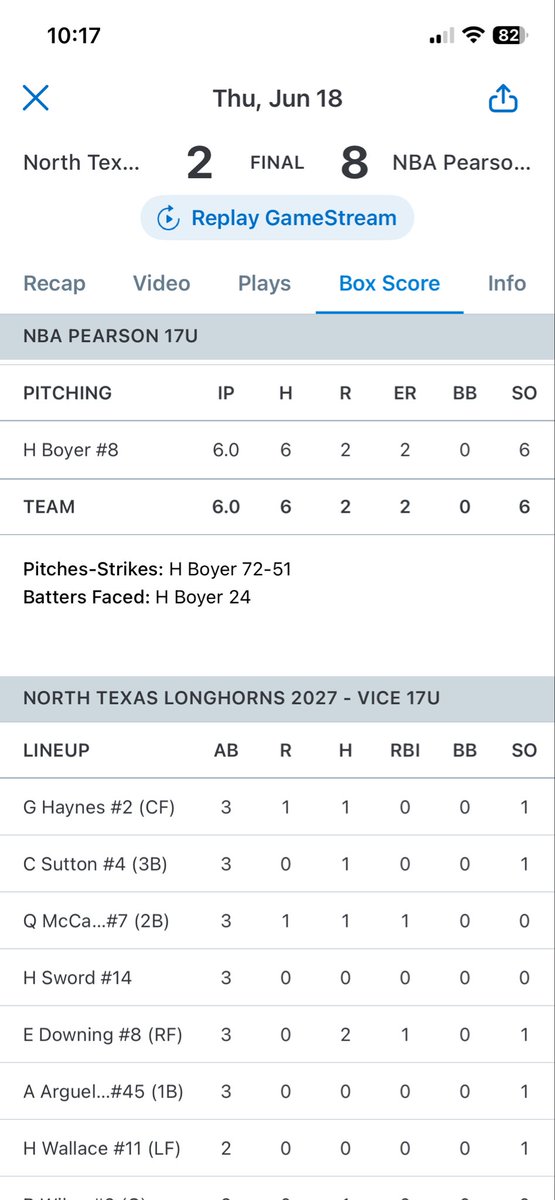 boyera81's tweet photo. Great team W! Nice outing Hudson. Complete game 71% strikes! Keep working this summer. @naturalbaseball https://t.co/ttzuGbqJ0E
