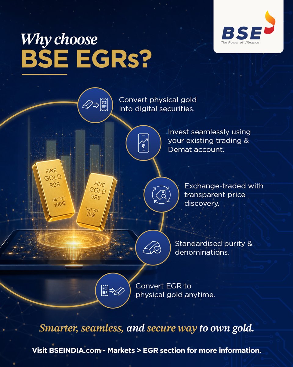 BSEIndia's tweet photo. Gold ownership comes with choices. BSE EGRs bring together the flexibility of digital markets and the assurance of physical gold.

With a regulated framework, standardized quality, and the ability to move seamlessly between physical gold and Electronic Gold Receipts, BSE EGRs offer a unique way to participate in the gold ecosystem.

Discover more about EGRs with BSE.

#BSEEGR #ElectronicGoldReceipts #DigitalGold #GoldInvesting #BSEIndia