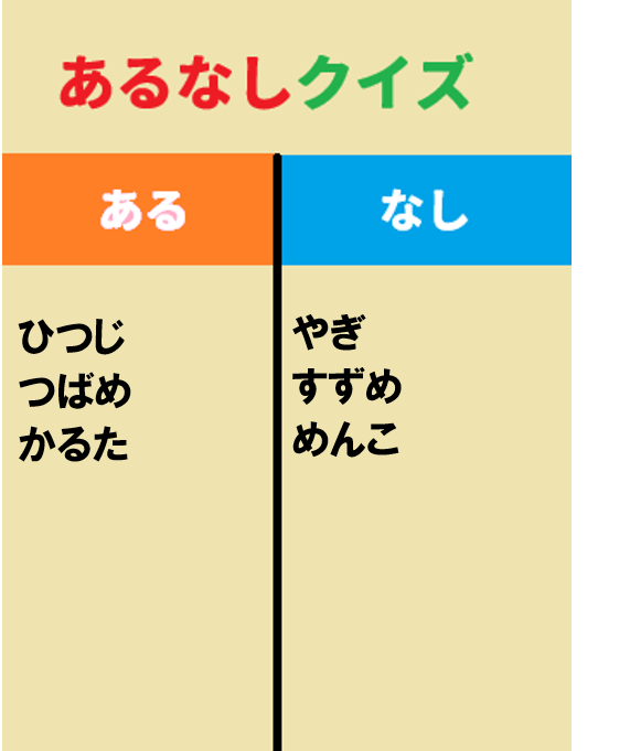 これがわからない これ分かる人いますか？