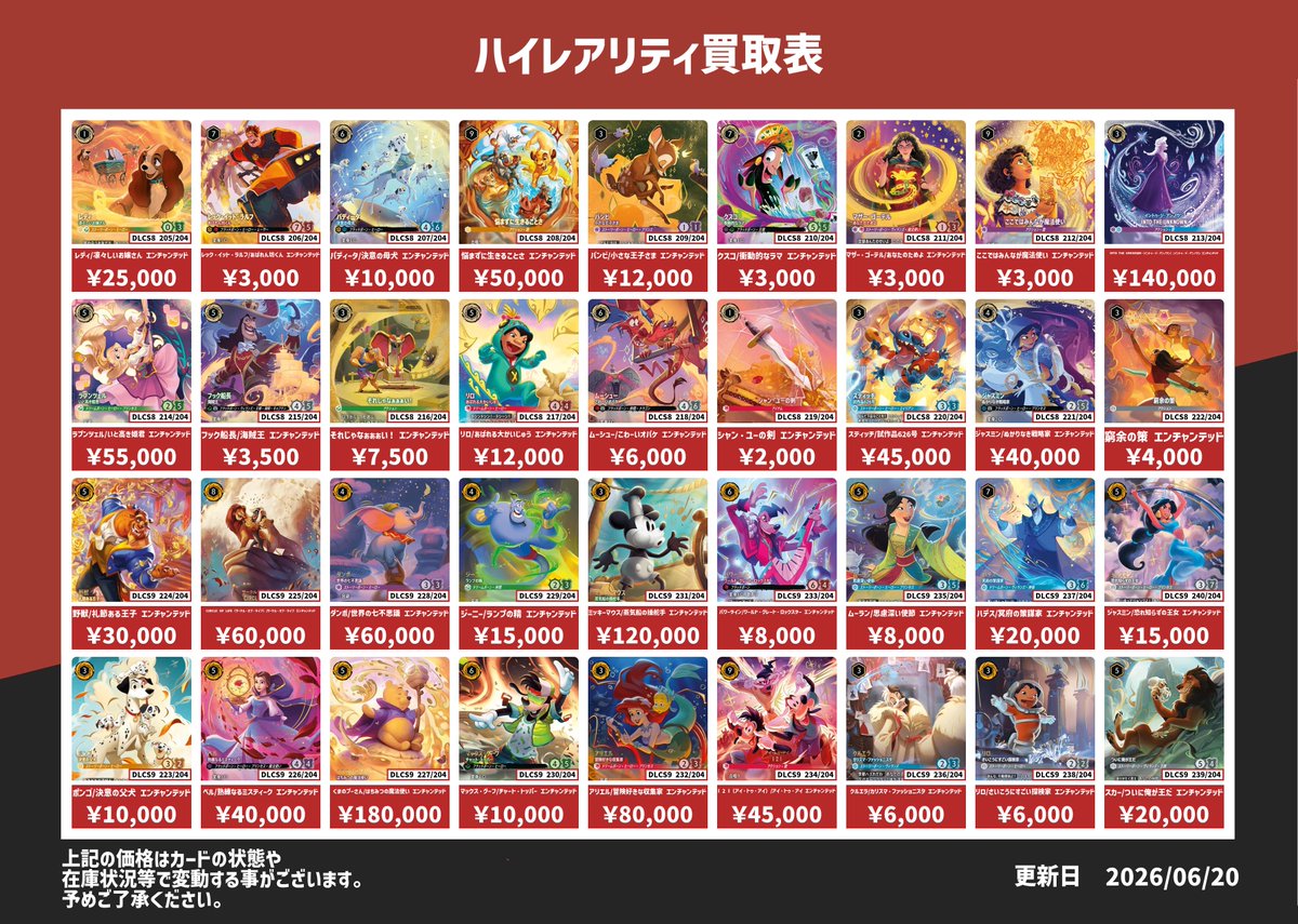 ディズニー・ロルカナ エンチャンテッド、プロモ、サプライ買取表です 