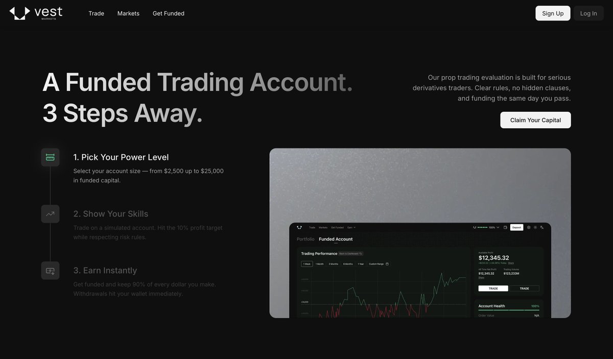 VestExchange's tweet photo. Markets close for holidays. Vest doesn't.

Monday gap risk is building in the tape. On Vest Markets, equities, crypto, forex, and commodities trade 24/7.

Fund your account with Vest Capital and access up to $25k in trading capital. https://t.co/RCl74btcRQ