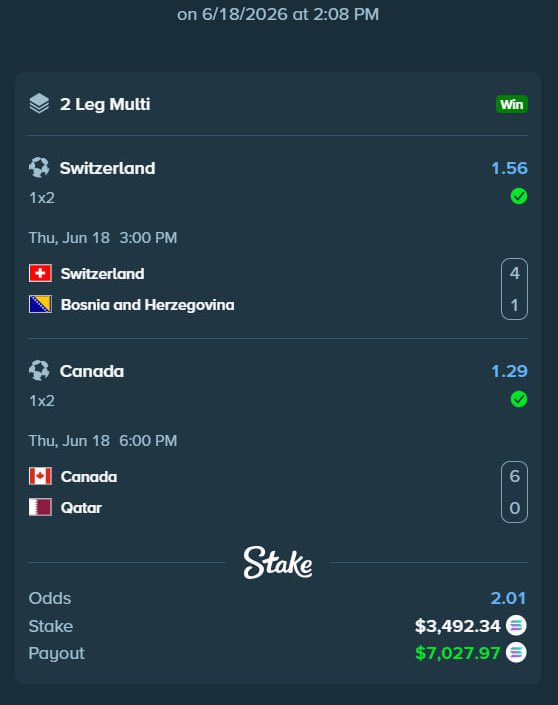 deshawn's tweet photo. Well, what can I say another World Cup day down with a lot of profit ✅

Join the telegram https://t.co/KHAeih8Zdy

Switzerland Vs Bosnia
Switzerland ML + O1.5 Goals
Stake: $2,000
Payout: $3,750

&

Switzerland Vs Bosnia, Canada vs Qatar
Switzerland ML + Canada ML
Stake: $3,500
Payout: $7,000