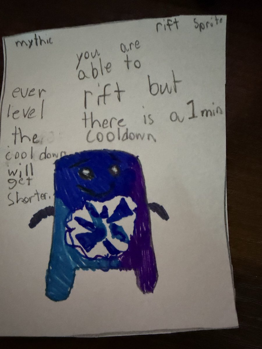 DavidCa02827015's tweet photo. @Fortnite My son’s designs rift and zombie sprite.#DesignASprite https://t.co/YEb31dIe86