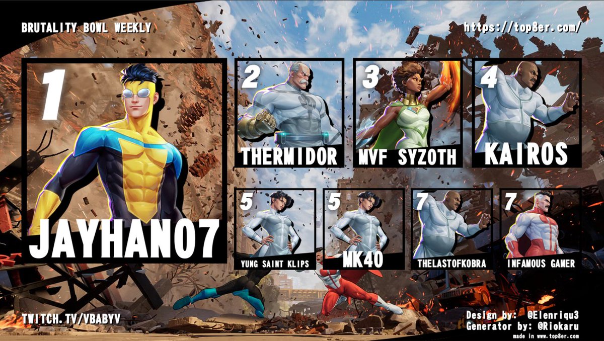Baby_FGC's tweet photo. CONGRATS TO JAYHAN07 FOR WINNING OUR FIRST INVINCIBLE VS WEEKLY🏆 THANK YOU TO ALL PLAYERS 🎉 @jayhan07FGC @Sighzoth @kairos_t5 @TheLastOfKobra @BigKuusemuk https://t.co/hJilh1w4oK