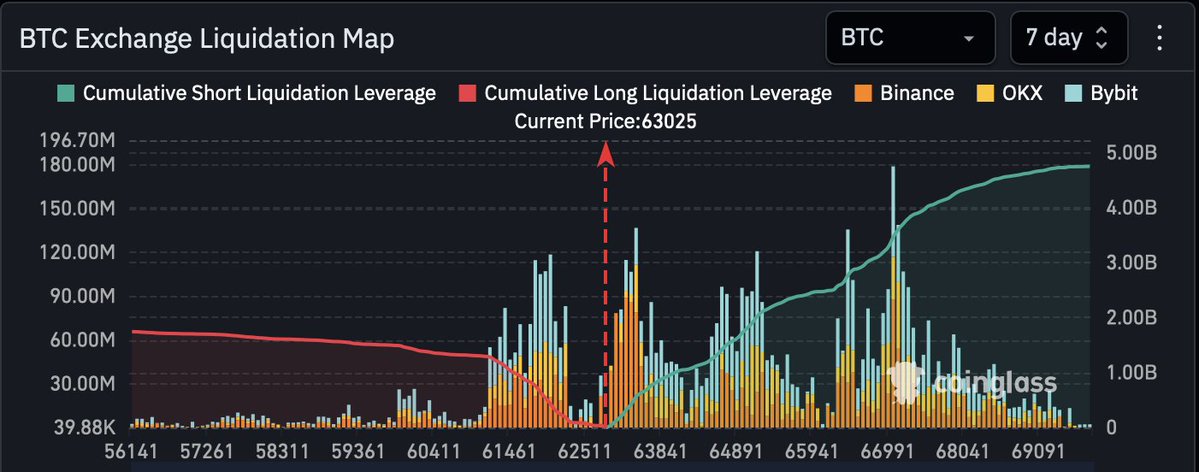 CrypticTrades_ tweet picture