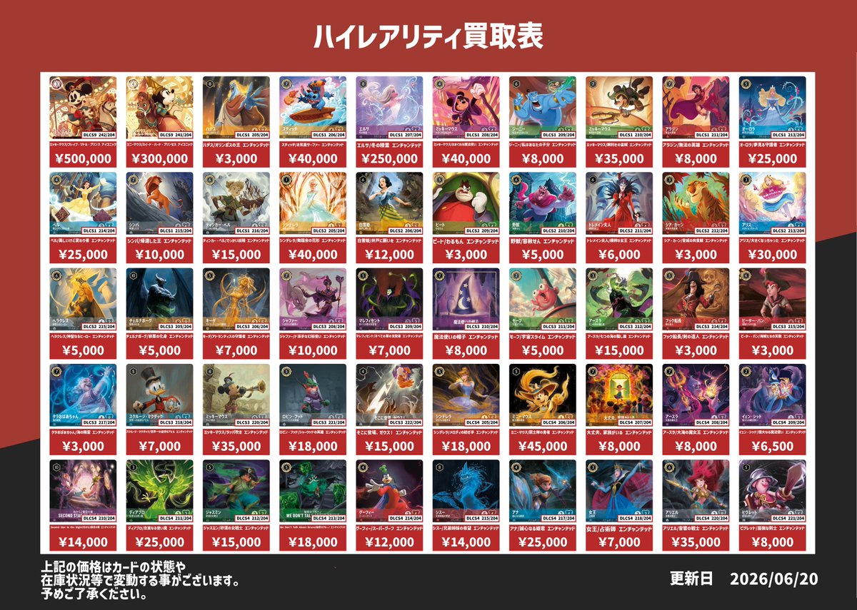 ディズニー・ロルカナ エンチャンテッド、プロモ、サプライ買取表です 