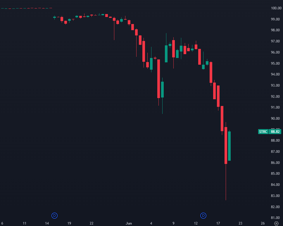 Satoshi Stacker tweet media