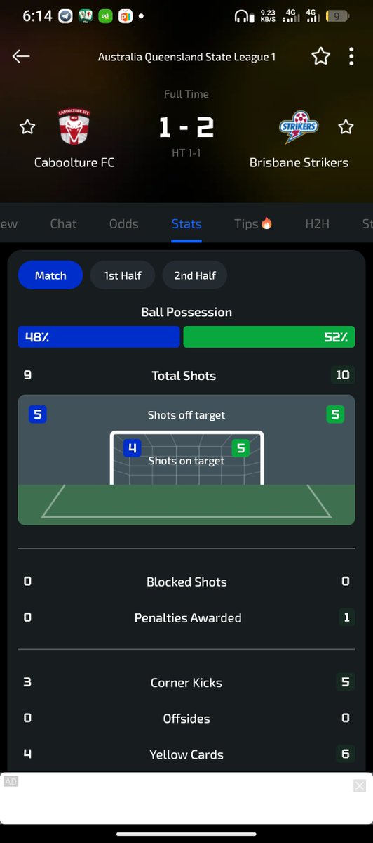 ThaddaeusE's tweet photo. "@BetikaKe Hello, kindly look into my Bet ID: [F3L6EA]. You have wrongly settled the Caboolture Sports FC vs Brisbane Strikers match as a 2-2 draw. The official full-time score was 1-2 in favor of Brisbane Strikers. Kindly rectify this so I can access my cashout. Thanks. https://t.co/kLkH9dvlS2