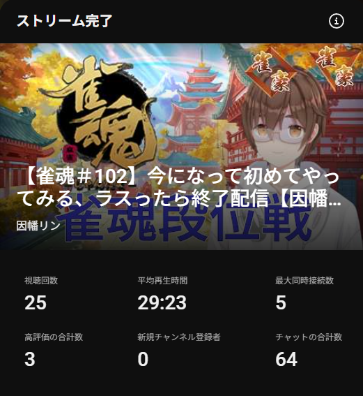 ありがとうございました！ 7戦もやるとは思わなかったし、7戦やって