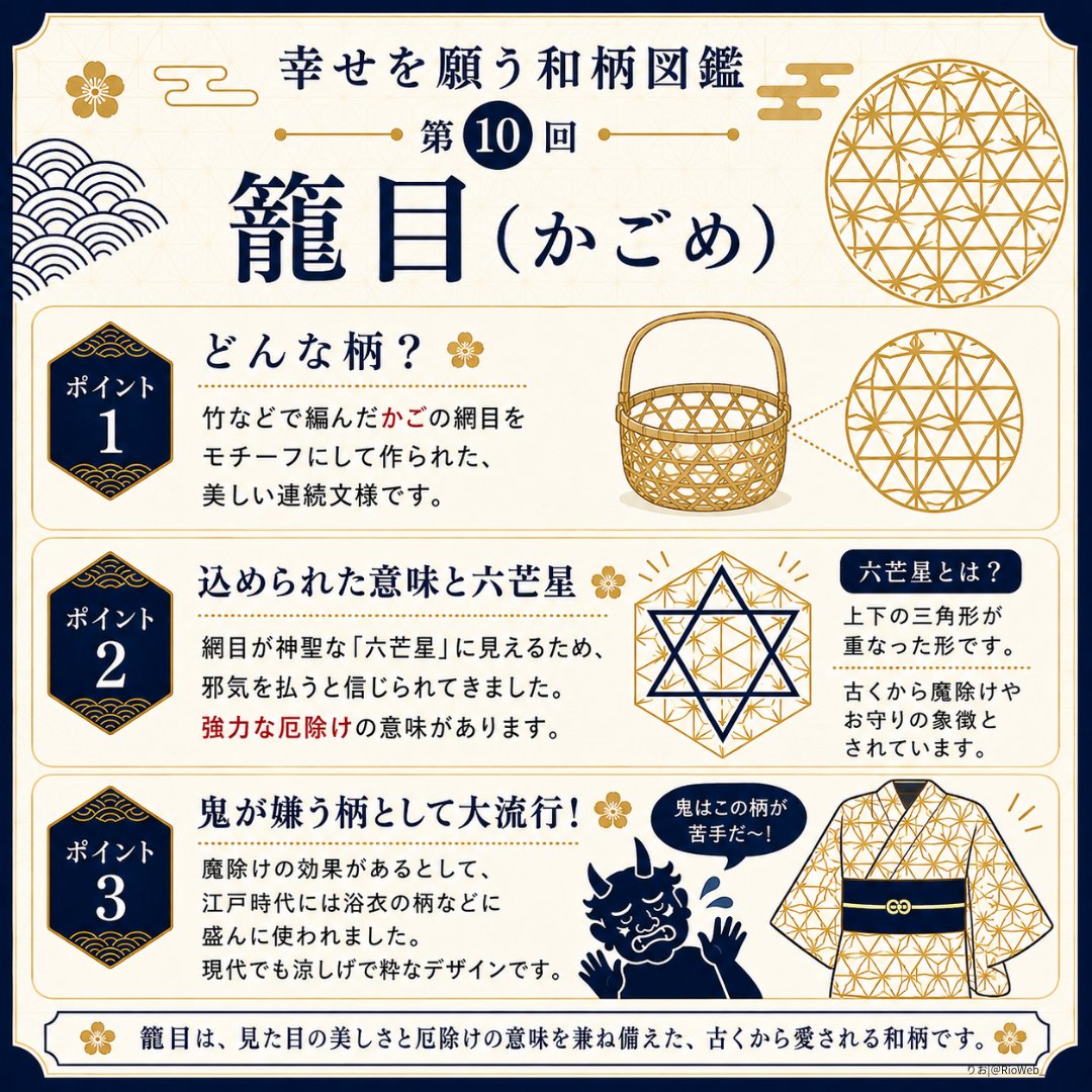 RioWeb_'s tweet photo. 和柄図鑑シリーズ👘第１０回は「籠目（かごめ）」です。 よく見ると六芒星✡️が並んでいて、江戸時代から魔除けとして浴衣に使われてきた柄です。夏にぴったりの和柄です。 https://t.co/Nns2LoE8Mq