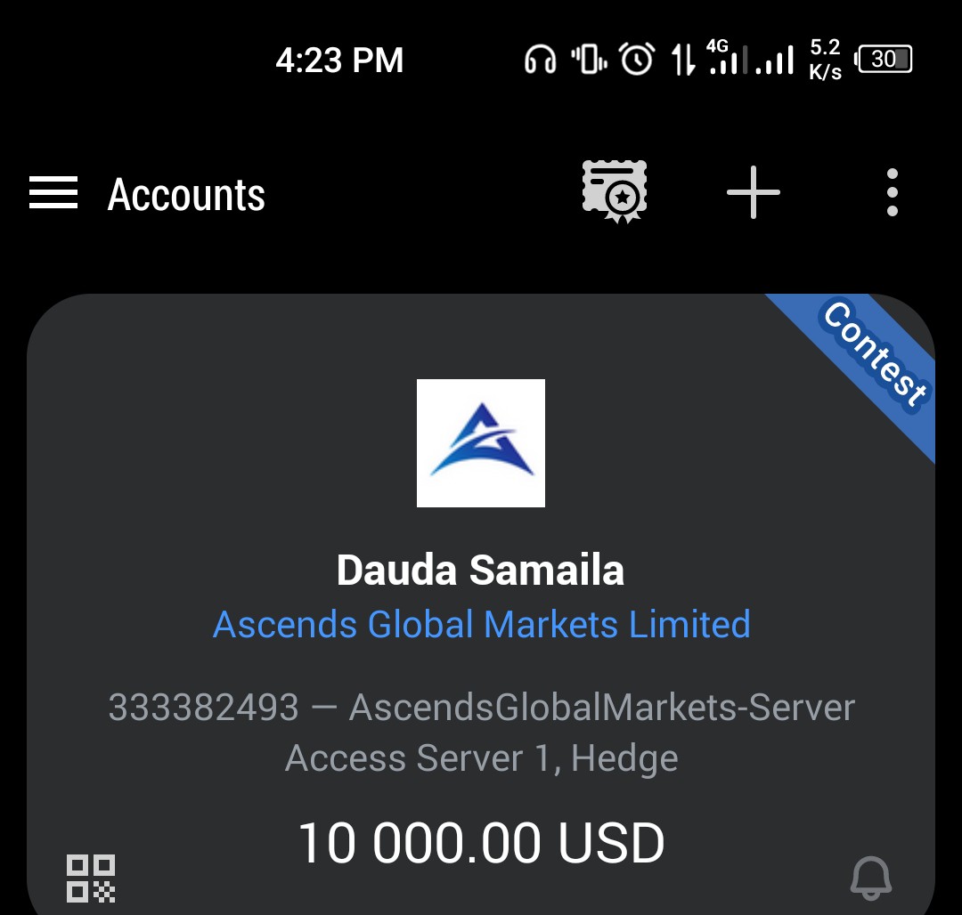 DawdaOntop's tweet photo. 10k @forexive 2 phase account secured. 
Good dashboard
12% max drawdown
News trading allowed 
EA's allowed
Let's get that payouts
You should get yours

https://t.co/u79cswFEMT https://t.co/NF12Yw15y1
