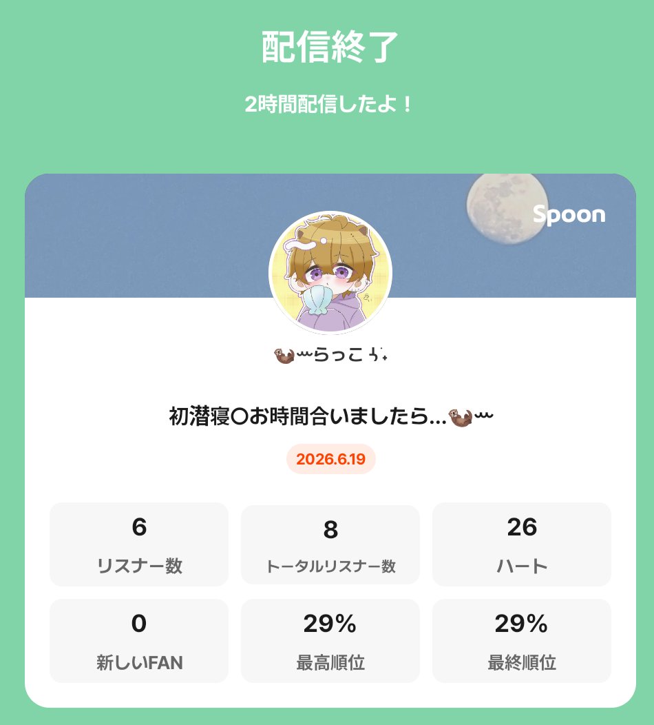 rakko_286's tweet photo. 今日も来てくれてありがとう〜
♡も🥄もありがとう…😌
ご飯🍚いっぱい食べて、ゆっくり休んで、イライラしたことも沢山寝てスッキリしよう！今日もおつかれさま🍵
またいつでも話聞かせてください…ぬ🦦ꕀ https://t.co/vKybLWmZ7e