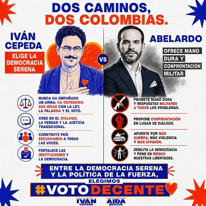 derlilopeza's tweet photo. #VotoDecente porque Iván Cepeda ha realizado más de 30 debates de control político e investigado a 220 funcionarios. Autor de la Ley 1719 contra la impunidad en violencia sexual. Se enfrentó al poder sin doblegarse y fue absuelto por la Corte Suprema. Eso es política con dignidad.