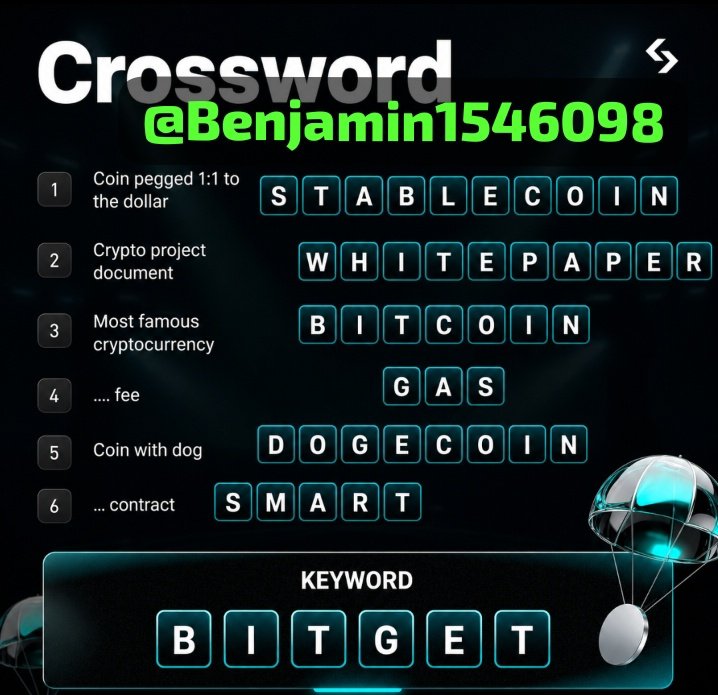 Benjamin1546098's tweet photo. @BitgetPL @Arsenalnewschan 
@Tac100x 
@TradewithTola https://t.co/F0bYNcRZy8