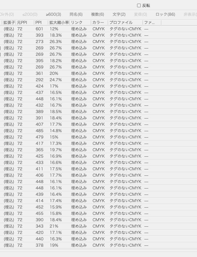 tek2793's tweet photo. 【.ai用】対画像ファイル用Javascriptの（実は）V3｜こじらせたクマー @DokeKurosaki https://t.co/ZRabKIR0V4 

こじらせたクマーさんのこれで調べたけど、入稿されてくるデータの多くはこんな感じ https://t.co/o9iyhydc7o