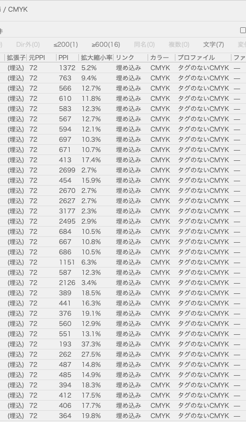 tek2793's tweet photo. 【.ai用】対画像ファイル用Javascriptの（実は）V3｜こじらせたクマー @DokeKurosaki https://t.co/ZRabKIR0V4 

こじらせたクマーさんのこれで調べたけど、入稿されてくるデータの多くはこんな感じ https://t.co/o9iyhydc7o