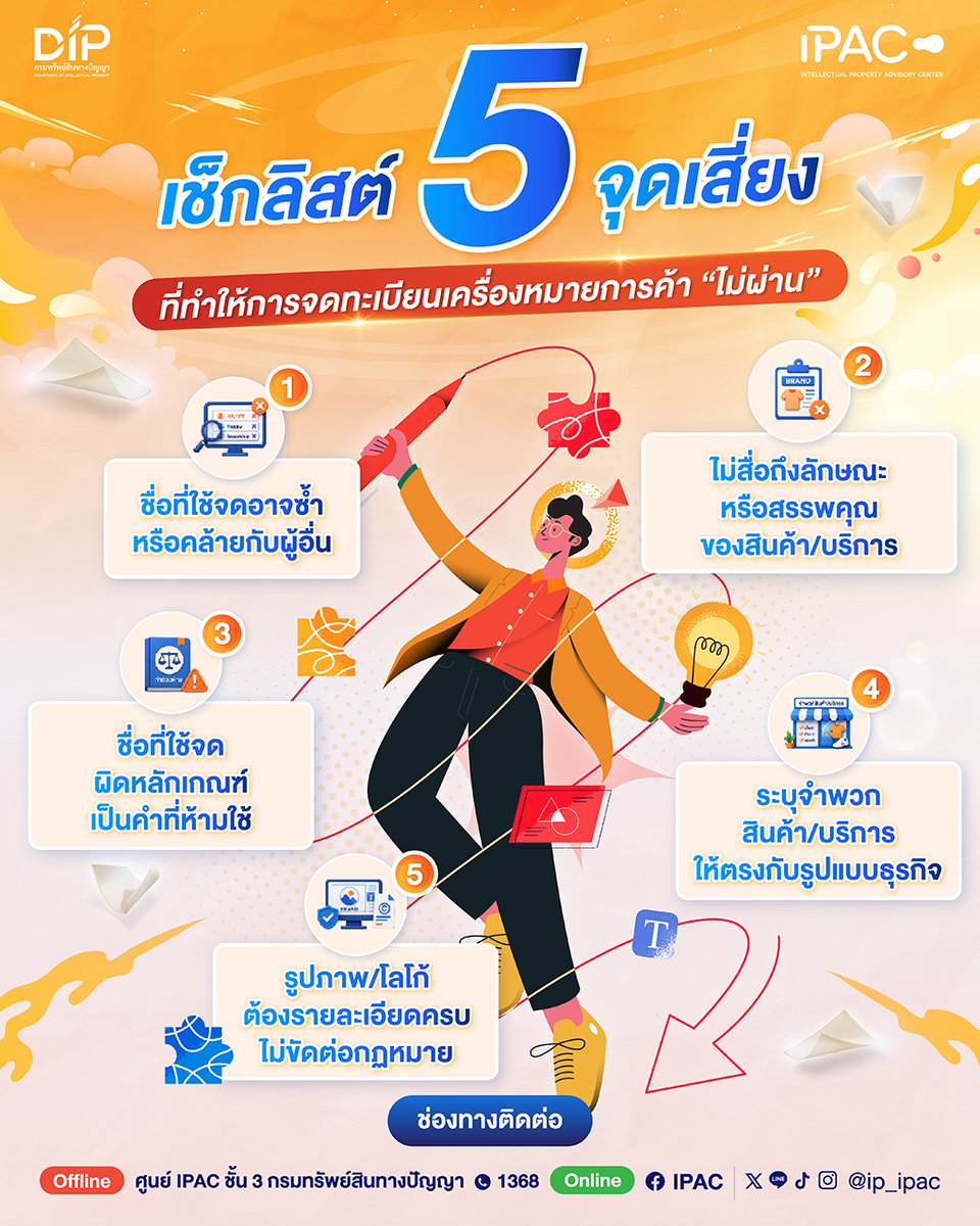 ip_ipac's tweet photo. 📝ยื่นจดทะเบียนเครื่องหมายการค้าให้ผ่านตั้งแต่ครั้งแรก ต้องไม่พลาด 5 จุดนี้

เช็กให้ครบก่อนยื่น ลดโอกาสโดนแก้ ลดเวลาที่ต้องเสียไปโดยไม่จำเป็น

อ่านต่อเต็มๆ ได้เลยที่: https://t.co/a5D1KwPgBz

#IPAC #Easytoregis #เพื่อนคู่คิดเรื่องทรัพย์สินทางปัญญา https://t.co/MTuK4EZG6l