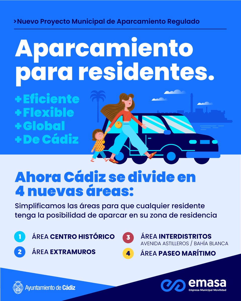 Cadiz_es's tweet photo. 🚗 Nuevas zonas de estacionamiento regulado en #Cádiz 

📅 La próxima semana comienza el pintado y la tramitación de las tarjetas para su puesta en marcha el 1 de julio

➡️ La ciudad estará dividida en cuatro zonas: Casco Histórico, Extramuros, Interdistritos y Paseo Marítimo

✅ El principal objetivo es el blindaje de las plazas para residentes

Más info aquí ⬇️

https://t.co/FXegeJ47KZ