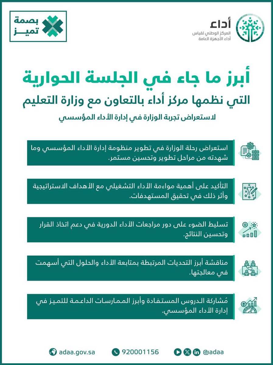 Adaa's tweet photo. ضمن مبادرة #بصمة_تميز، استعرضت الجلسة الحوارية التي نظمها #مركز_أداء تجربة @moe_gov_sa في إدارة الأداء المؤسسي بمشارك�� المهندس عادل بن علي مرير، مساعد وكيل وزارة التعليم للتخطيط ومدير عام قياس الأداء المؤسسي، حيث ناقشت الجلسة أبرز الممارسات الداعمة للتميز وتبادل الخبرات الحكومية. https://t.co/sIzlMDLfVG