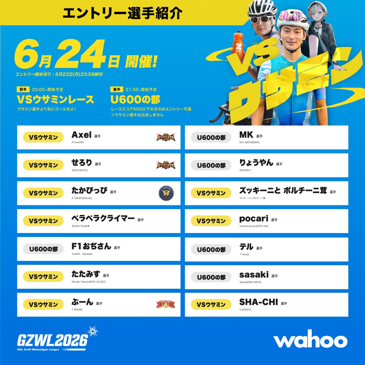GGL_sub's tweet photo. 【VSウサミン エントリー受付中】
バーチャルロードレース大会「GZWL2026」の開幕イベントを彩る、熱きチャレンジャーたちをご紹介！🚴‍♂️💨

👇 エントリーフォームはこちら https://t.co/IBIFGwbqK9
→ エントリー締め切りは6月22日(月) 23:59まで！

ーーーーーーーーーーーーーー

現在のエントリー選手を、意気込みコメントと一緒にご紹介👇 

【エントリー選手紹介②】
🚵‍♀️ Axel選手 @AXEL785HUEZ 
「開催してくれて有難う、すべてを破壊します」

🚵‍♀️ せろり選手 @Seloli_xyz 
・2026福ライダー決定戦 本戦9位

🚵‍♀️ たかぴっぴ選手 
「ウサミングッズ希望です！待ってます！」

🚵‍♀️ ペラペラクライマー選手 @show_kom 
「入賞目指して頑張ります」

🚵‍♀️ F1おぢさん選手 @odisamaf1 
「今回こそは千切られない」

🚵‍♀️ たたみす選手 @tatamis_cycle 
「破壊します」

🚵‍♀️ ぶーん選手 @ttuni_788 
「逃がさないです」

🚵‍♀️ MK選手 @30000mmyd 
「初出場なので強い人が怖いけど、がんばります！」

🚵‍♀️ りょうやん選手 @ryouyan7651 
「初参加！最後まで集団に残りたい所存。」

🚵‍♀️ ズッキーニと ポルチーニ茸 選手 @innocent0noize 
「貧脚の意地を見せます笑笑」

🚵‍♀️ pocari選手 @hararyu_pocari 
「power of train 逃げを狙いたい」

🚵‍♀️ テル選手 @pretty_tonakai 

🚵‍♀️ sasaki 選手 @yu_cycle1625 
「白妙の倍踏む！！！！」

🚵‍♀️ SHA-CHI選手 @shachi_vr 
「先頭集団には残れるようがんばります！」