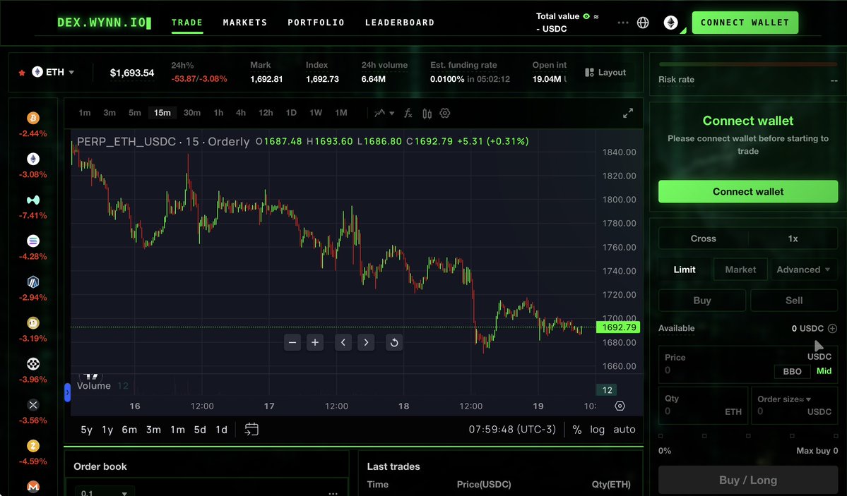 JamesWynnReal's tweet photo. https://t.co/evDUMNU3vq 🔱  
 
A   fully  operational  perpetual  trading  dex  built  by  real traders,  for  ALL  traders.   Big  or  small.
 
No  corporate  bullshit.  No  KYC. No  VC’s.  Powered  by  Orderly.  Deep  Liquidity.  The  People’s  DEX.   
 
YOUR  KEYS,  YOUR  TRADES.   
 
In  time,  we  will  be  at  the  frontier  of  the  decentralized  perpetual  trading  market.   
 
Trade  today.  https://t.co/tInVaeJXuT 🔱
 
All  future  updates  will  be  posted  below.  Test  the  product,  give  your  feedback  here.  What  we  have  in  store  will  be  a  wrecking  ball  to  the  current  industry  as  it  stands  today.  What  we  have,  they  cannot  replicate  if  they  tried.  Time  will  show.   
 
https://t.co/evDUMNU3vq -  the  people’s  DEX.   
 
-  Wynn 🔱