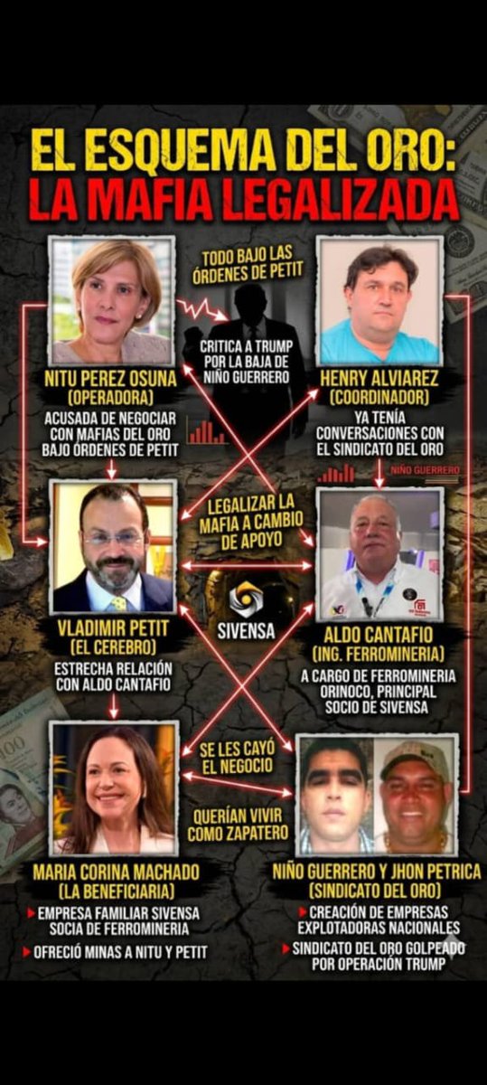 JOSECOR's tweet photo. aquí nadie sabía nada solo.... https://t.co/0lz5hxgQ5d