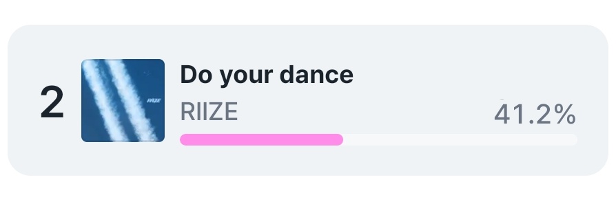 STRIIZE's tweet photo. 4 HOURS LEFT🚨🚨🚨

Vote on LINC‼️
Vote AGAIN‼️
Log out, log in, and DO IT AGAIN‼️

No excuses. No delays.

We want that music show win for RIIZE??
Then we FIGHT for it.

WORK TOGETHER. PUSH TOGETHER. WIN TOGETHER.

BRIIZE!!! LET’S MAKE THIS HAPPEN. 🔥🔥🔥

RIIZE #2 41.2%
GAP with #1 0.8% 🚨🚨

VOTE AS MANY AS YOU CAN BRIIZE!