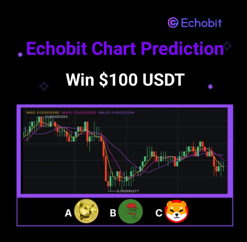 EchobitExchange's tweet photo. 🚀 #Echobit Community Chart Prediction Challenge  (15 Mins chart)

• Join:https://t.co/PyMMZOCDxp
• Comment  #EchobitChartPredictionChallenge with your #Echobit UID + your guess:

A. $NEIRO
B. $PEPE
C. $SHIB

⏳ June 19 - June 21
🎁 20 Winners: $5 USDT each! Total prize: $100 USDT Gift Bonus!

Lets Go!!!