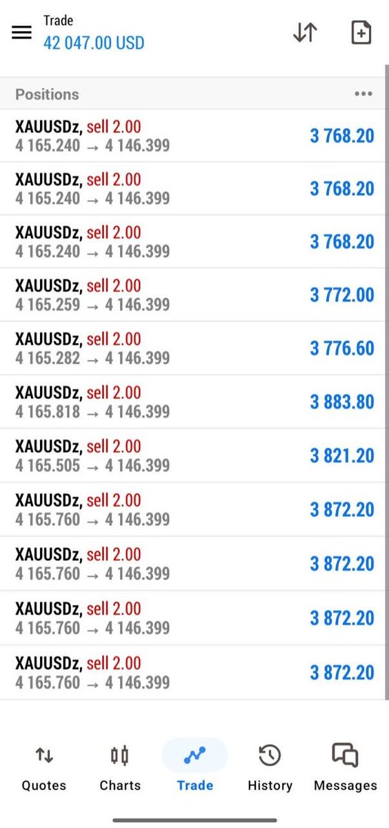 leidibi's tweet photo. GOLD SELL HIT TP 1, 2&3 β
+440 pips profit secured with double lotsize, simple.
SECURE MOST PROFIT NOW AND MOVE SLβΌοΈ
#Xauusd #Gold #Forex #ForexTrader #Trading #Forexlife #Forexmarket #Tradeforex https://t.co/vsSuLRc8y1