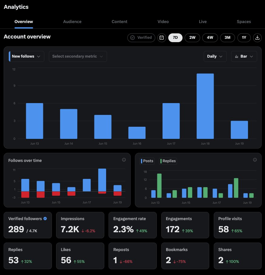 HalvingJobs.com | Web3 - AI Jobs Platform tweet media