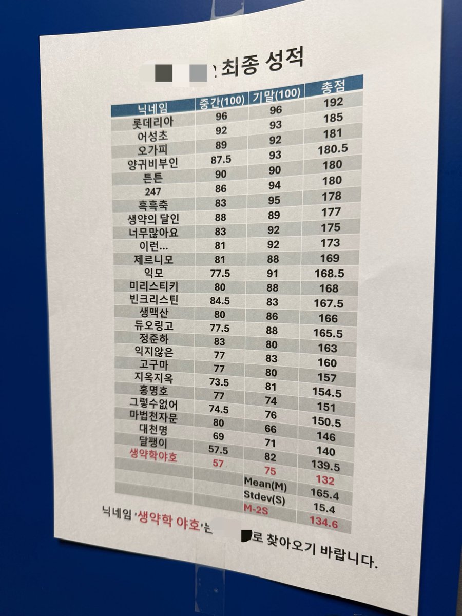 trblzr_archive's tweet photo. 나 오늘 학교에서 개웃긴거 봄 https://t.co/ya3psUWQXB