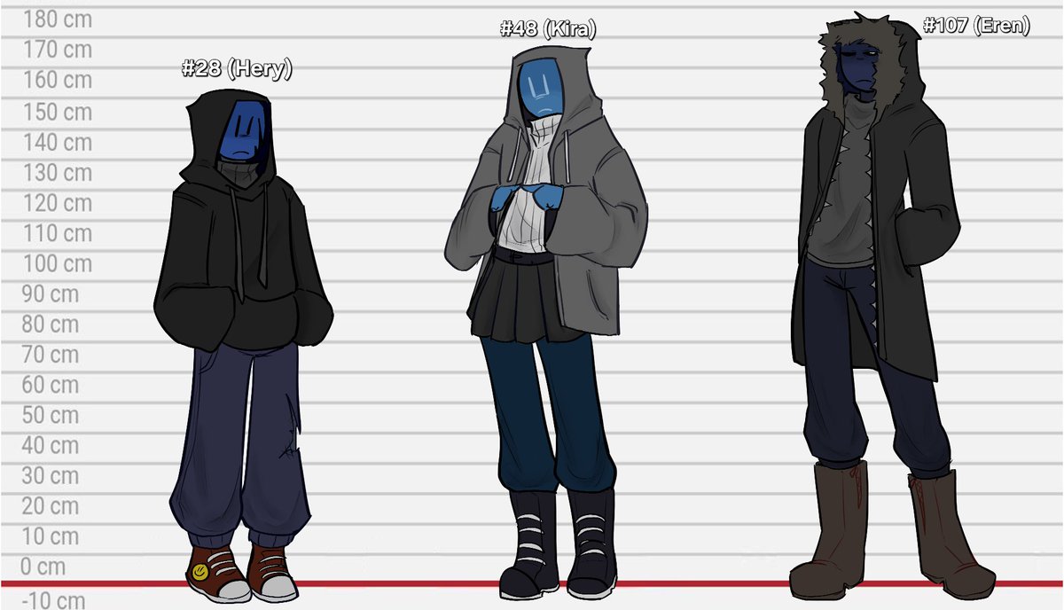 Jim_fxkll's tweet photo. Yuppie! new OC's and designs :0
I didn't want to put info abt them here cuz it would've been too much, but instead, you can view their info card on my tiktok acc. 
#partypoopers #partygoers #ocs #backrooms https://t.co/QvaQYjNf8s