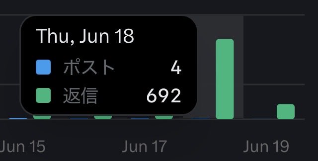 かず｜時間富裕層FIRE済み tweet media
