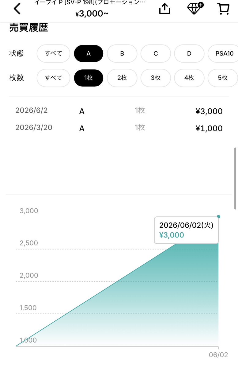 ぽけミットくん tweet media
