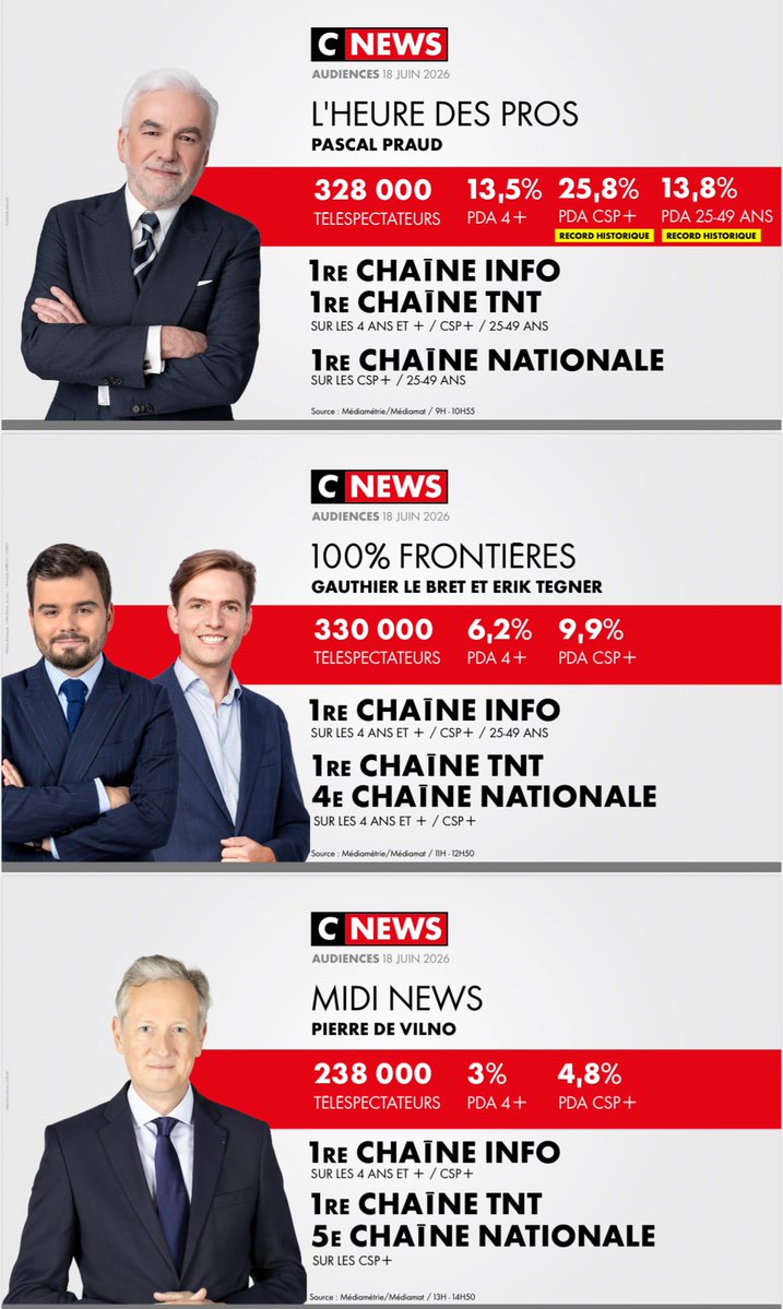 CNEWS Les OFF tweet media